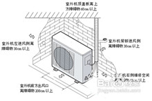 空(kōng)调安装的墙面选(xuǎn)择